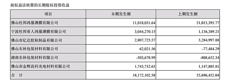 PVC面板在现代装修中的应用魅力